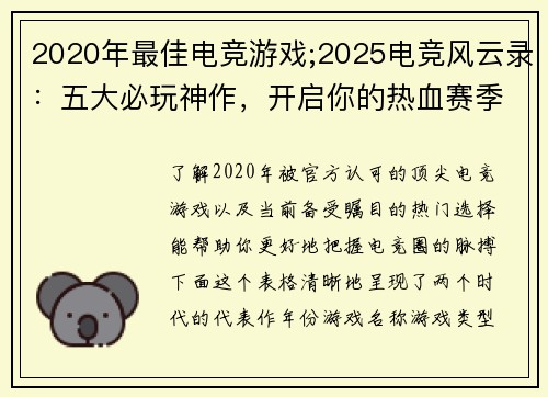 2020年最佳电竞游戏;2025电竞风云录：五大必玩神作，开启你的热血赛季